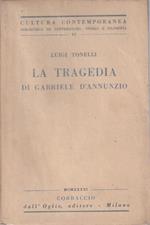 La tragedia di Gabriele D'Annunzio