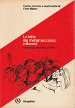 Le lotte dei metalmeccanici milanesi: cronologia dal 1945 al 1979