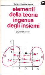 Elementi della teoria ingenua degli insiemi