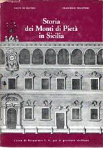 Storia dei Monti di Pietà in Sicilia