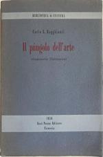 Il Púngolo Dell'Arte