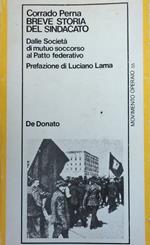 Breve Storia Del Sindacato. Dalle Società Di Mutuo Soccorso Al Patto Federativo