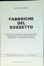 Fabbriche del soggetto