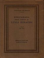 Bibliografia degli scritti di Luigi Einaudi