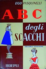 Abc del gioco degli scacchi