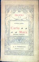 Carlo Marx