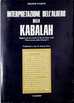 Interpretazione dell'albero della Kabalah