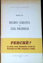 Dinamica narrativa di Luigi Pirandello