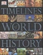 Timelines of World History