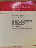 Indennità di esproprio ed occupazione appropriativa. Nel panorama normativo-giurisprudenziale