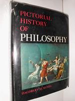 Pictorial History of Philosophy