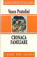 Cronaca Familiare 1997