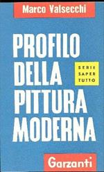 Profilo della pittura moderna