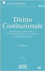 Diritto costituzionale