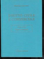 Diritto civile e commerciale vol. 5 : Indici generali