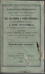 Ragguaglio progressivo della moneta di antico conio con l'attuale lira pontificia dal quattrino a scudi centomila