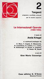 internazionali operaie, 1864-1943