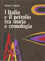 L' Italia e il petrolio tra storia e cronologia