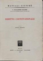 Diritto Costituzionale