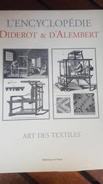 Art des textiles
