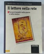 Il lettore nella rete