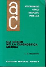 Aggiornamenti Clinico Terapeutici Farmitalia. Gli Enzimi nella dignostica medica