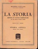 La Storia. Esposta In Tavole Schematiche. Fascicolo Primo. Storia Antica (Oriente, Grecia, Roma)