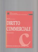 Diritto commerciale