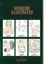 Medicine illustrated, vol. 3, n.1 - febbraio 1987