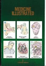 Medicine illustrated, vol. 3, n.2 - Marzo 1987