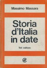 Storia d'Italia in date