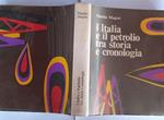 L' Italia e il petrolio tra storia e cronologia