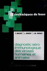 Diagnostic sèro immunologique des viroses humaines et animales