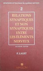 Relations synaptiques et non synaptiques entre les elements nerveux (T 2)