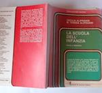 La scuola dell'infanzia. Teoria e didattica