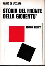 Storia del Fronte della Gioventù