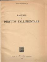 Manuale di diritto fallimentare