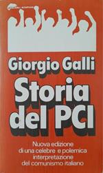 Storia del PCI