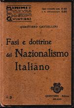 Fasi e dottrine del Nazionalismo Italiano