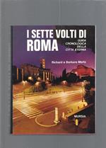 I Sette Volti Di Roma