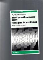 Teoria Pura Del Commercio Estero, Teoria Pura Dei Prezzi Interni