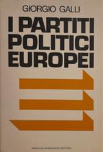 I partiti politici europei