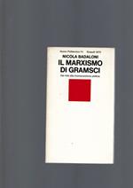 Marxismo Di Gramsci