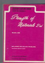 Strength Of Materials