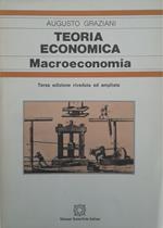 Macroeconomia