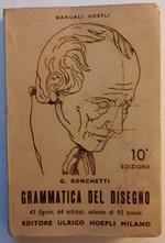 Grammatica del disegno