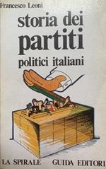 Storia dei partiti politici italiani