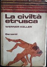 La civiltà etrusca