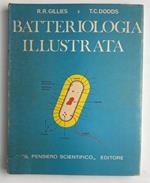 Batteriologia illustrata