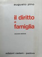 Il diritto di famiglia